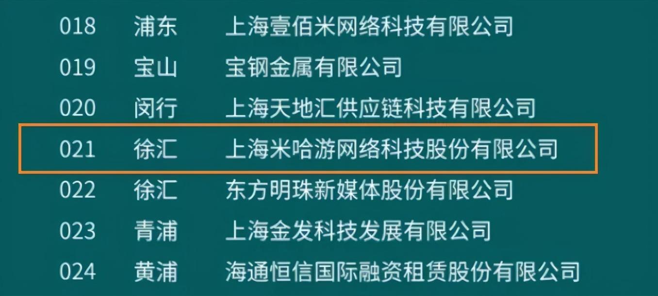 腾讯网易游戏收入__网易腾讯占股