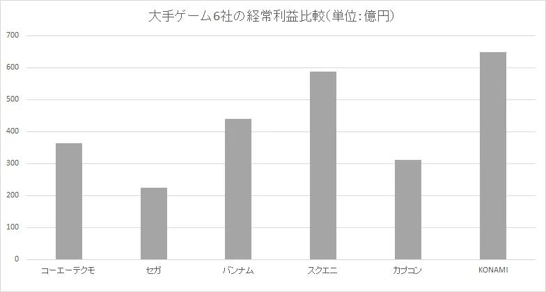 日本的财报年度怎么算_日本公司财报怎么看_