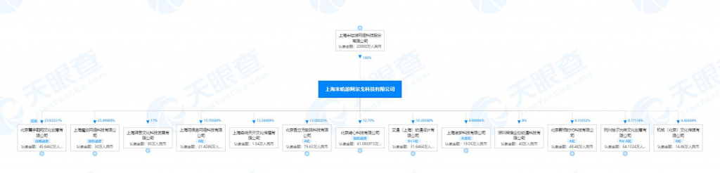 _专门卖戒指的app_卖戒指的店叫什么名字