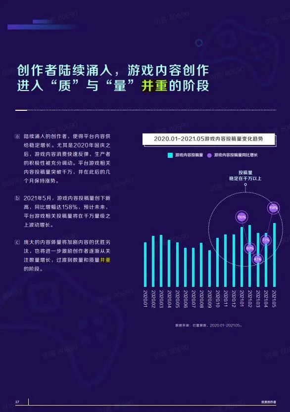 单虚拟机单ip_立体化交易时代_