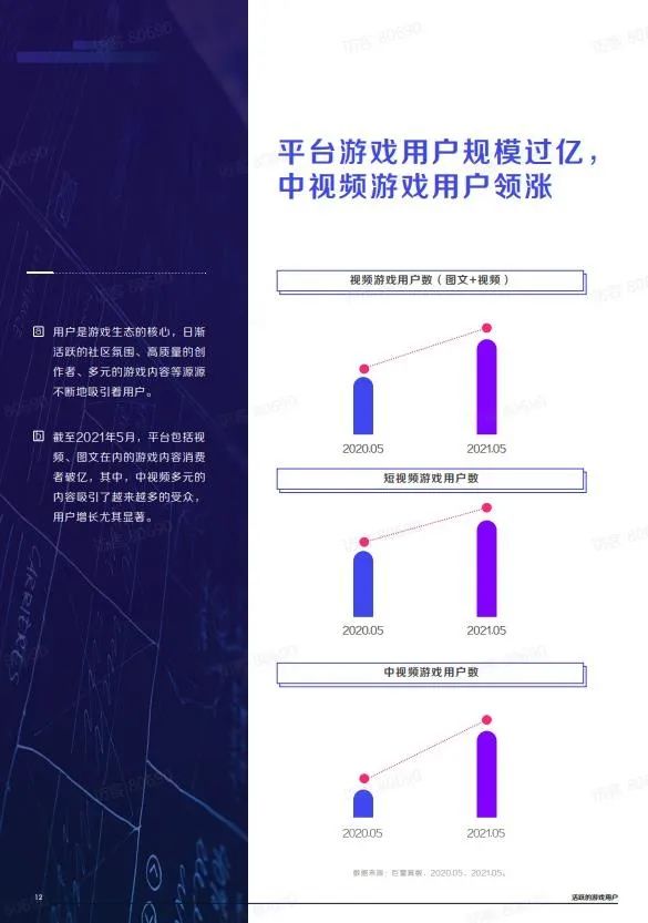 _单虚拟机单ip_立体化交易时代