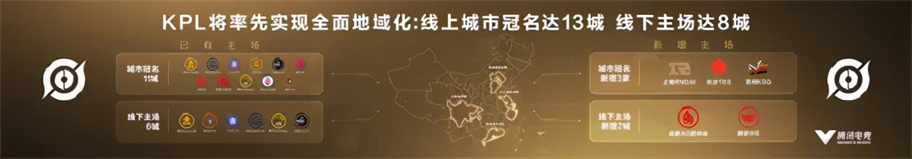 _站在时代风口的全民电竞，《王者荣耀》把握住了么？_站在时代风口的全民电竞，《王者荣耀》把握住了么？