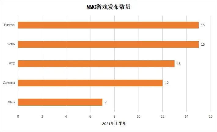 挑战与机遇并存英文__挑战与机遇并存文章