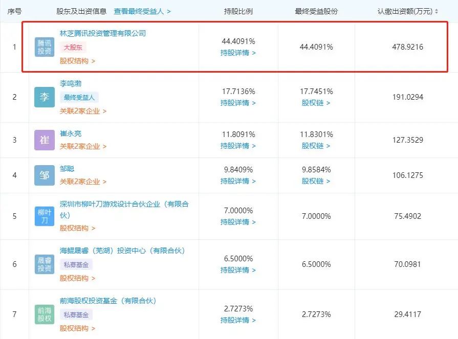 _腾讯投资成都擎龙，追投《边境》开发商柳叶刀_腾讯投资成都擎龙，追投《边境》开发商柳叶刀