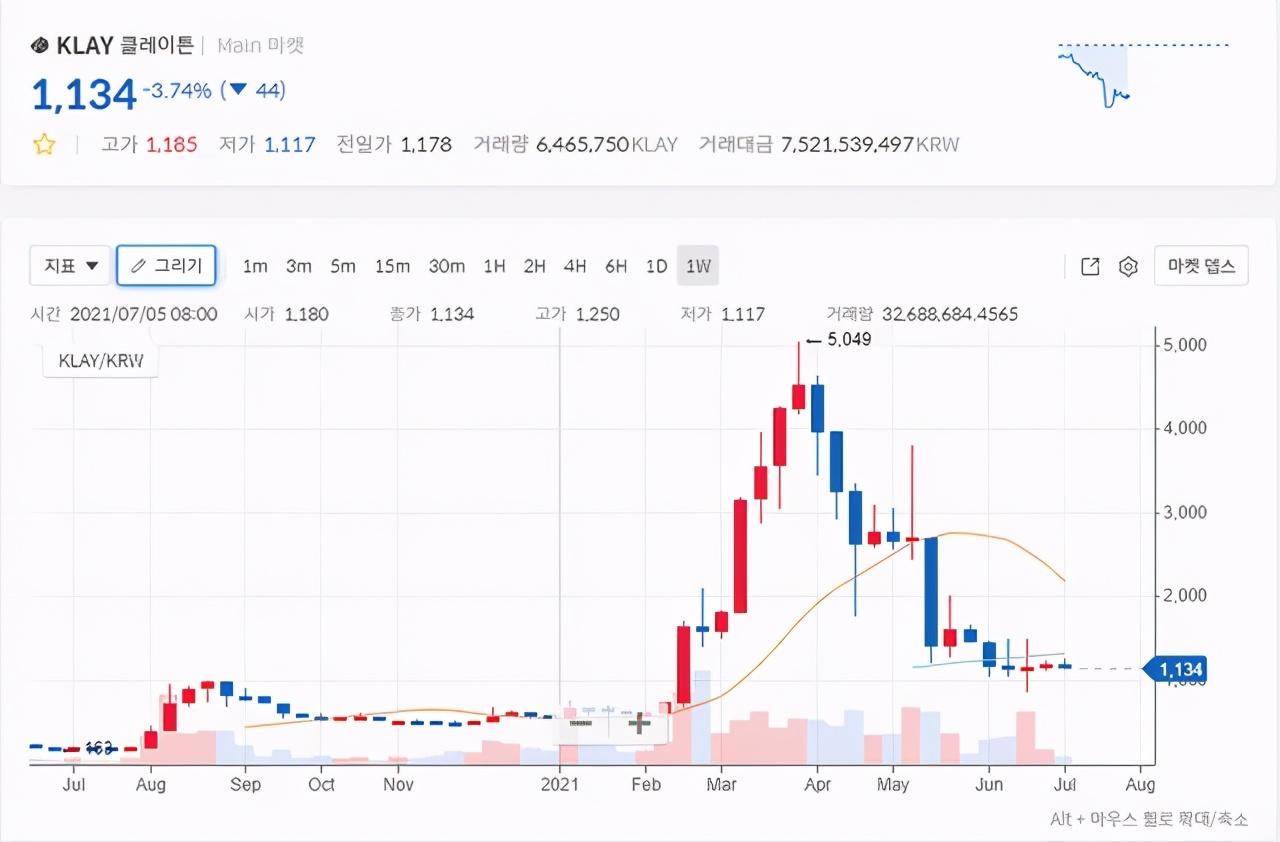 游戏评级机构__游戏评级网站