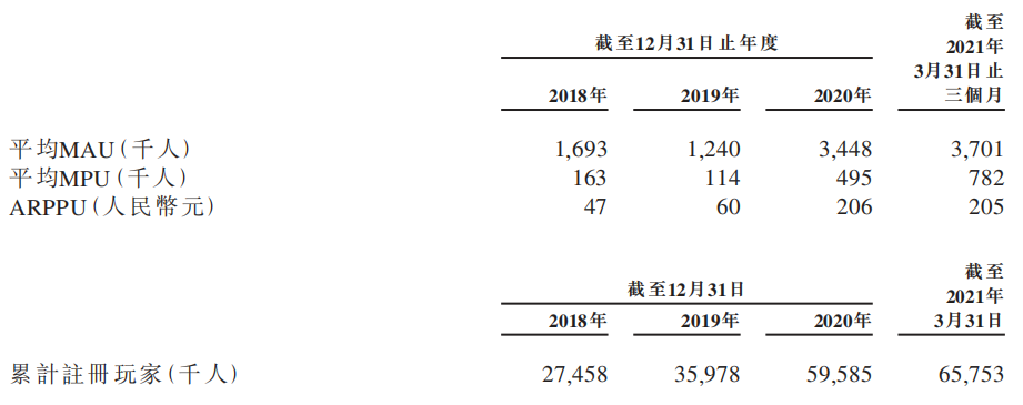 青瓷提交港交所招股书：去年营收12.26亿元_青瓷提交港交所招股书：去年营收12.26亿元_