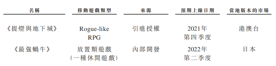 _青瓷提交港交所招股书：去年营收12.26亿元_青瓷提交港交所招股书：去年营收12.26亿元