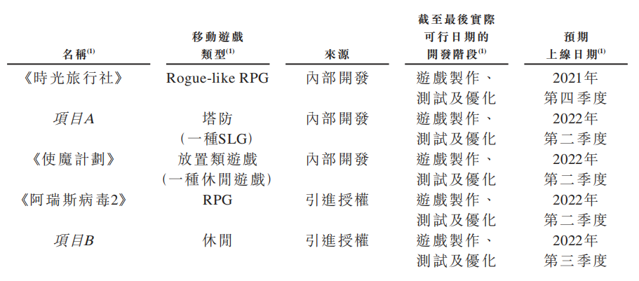 青瓷提交港交所招股书：去年营收12.26亿元__青瓷提交港交所招股书：去年营收12.26亿元