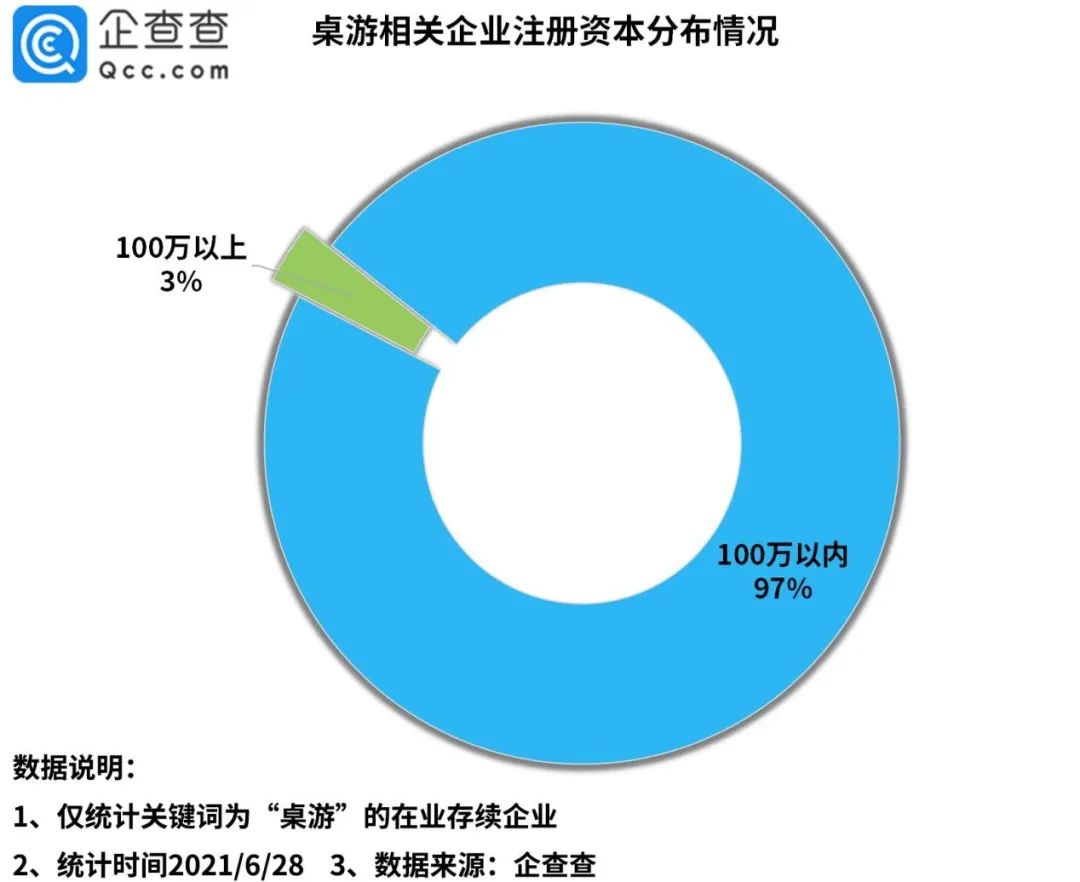 剧本杀了解一下_剧本杀初识_