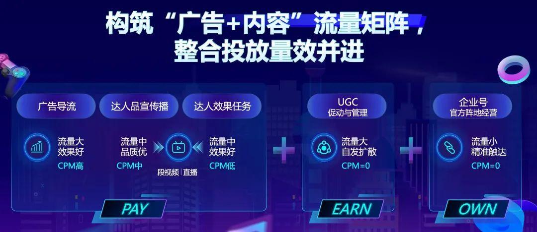 50家上海游戏企业齐聚一堂，在聊什么大事？